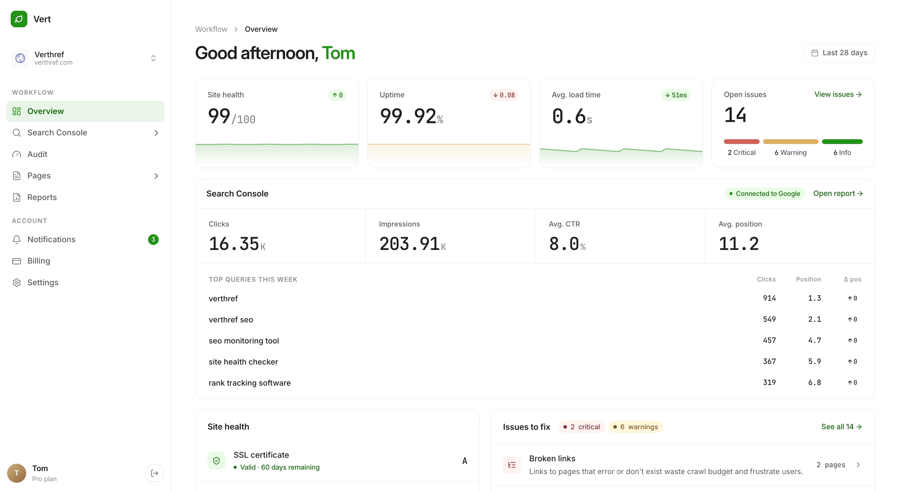 UpCrawler dashboard preview